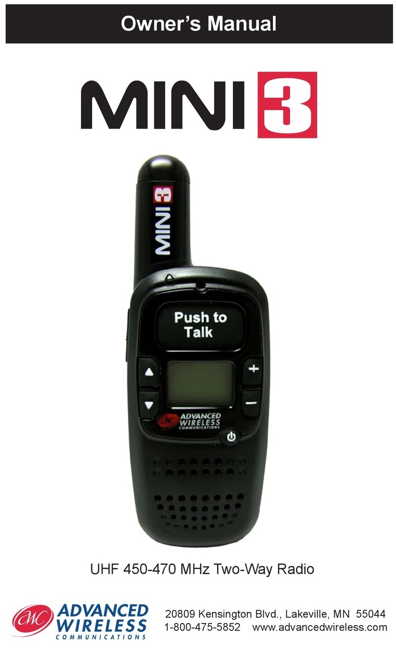 Advanced Wireless Communications Mini 3 User manual Advanced Wireless Communications Mini 3 User manual