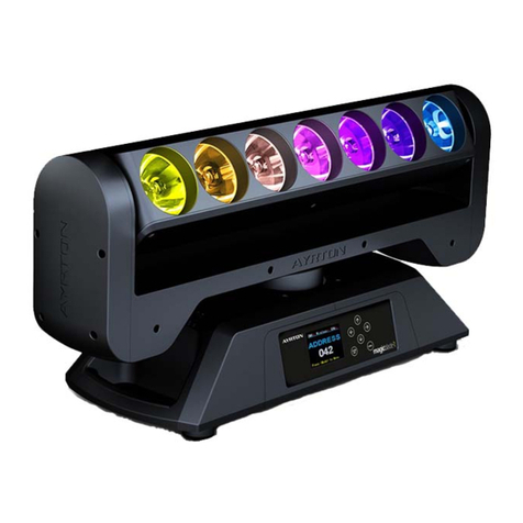 Ayrton MagicBlade R User manual