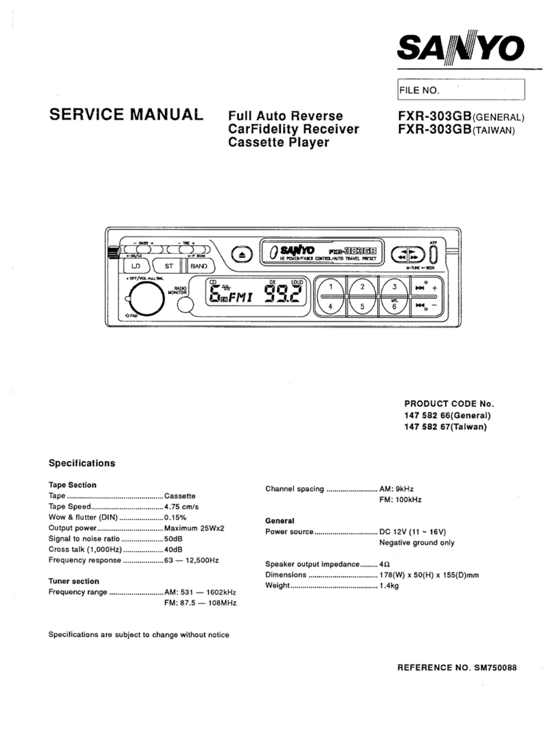 Sanyo FXR-303GB User manual