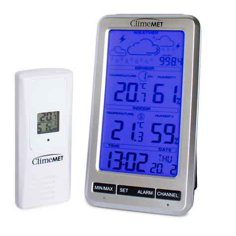 ClimeMET CM7048 instruction manual
