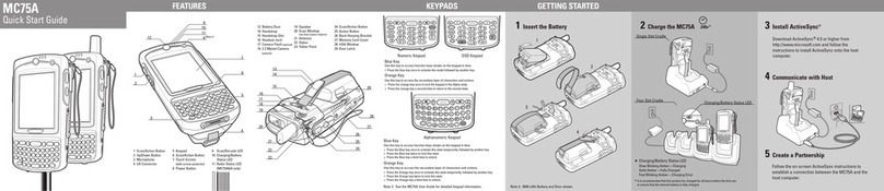 Motorola MC75A User manual