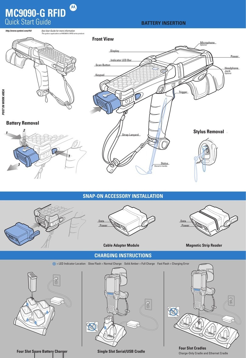 Motorola MC9090G - RFID - Win Mobile 5.0 624 MHz User manual