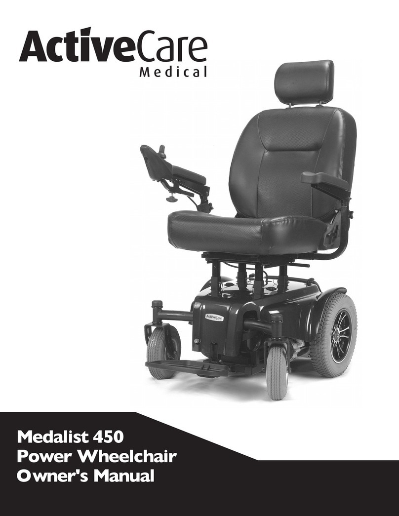 Active Care Medical Medalist 450 User manual
