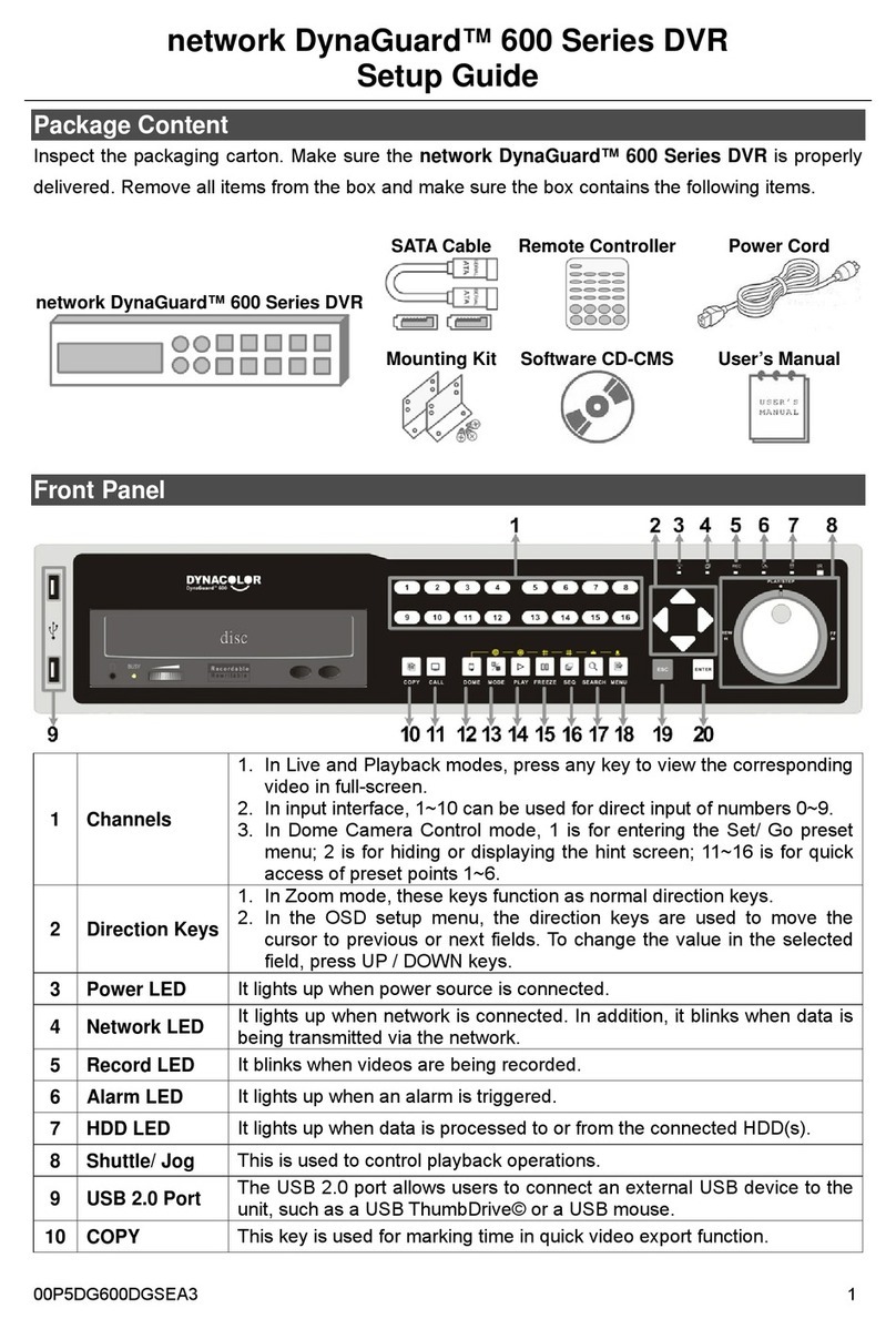 network DynaGuard 600 Series Setup guide