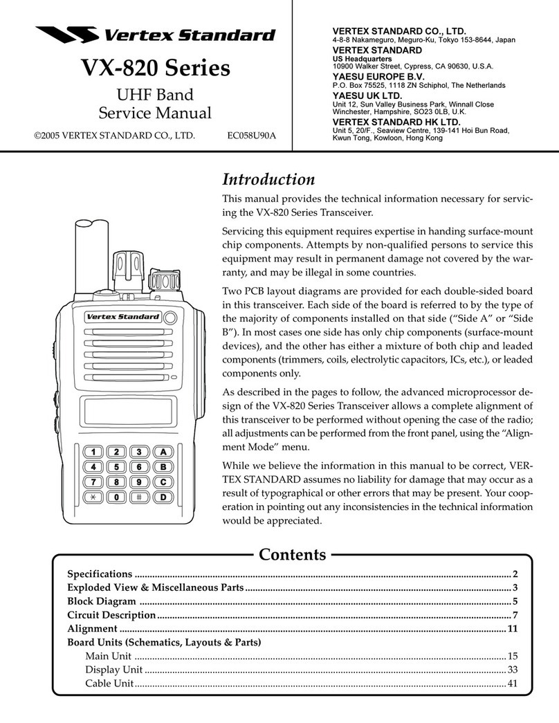 Vertex Standard VX-820 series User manual
