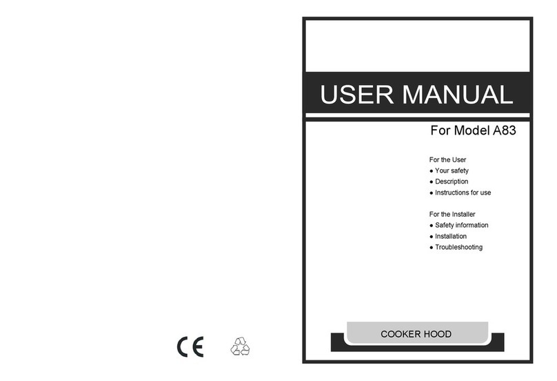 Premier Range A83 user manual