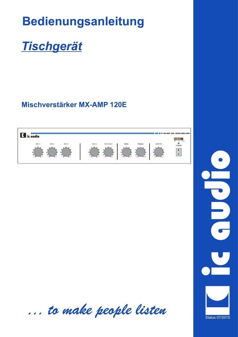 IC Audio MX-AMP 120E user manual