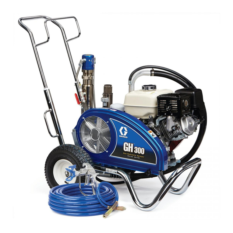 Graco DutyMax 24M054 Repair guide