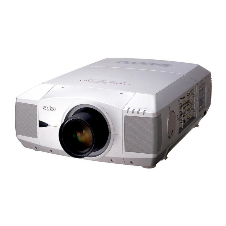 Sanyo PLC-UF15 User manual
