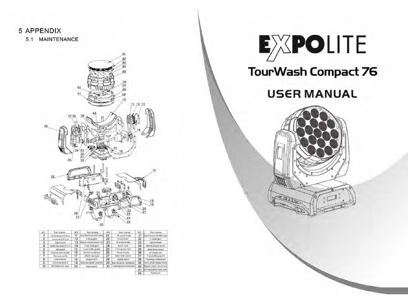 Expolite TOURWash Compact 76 User manual
