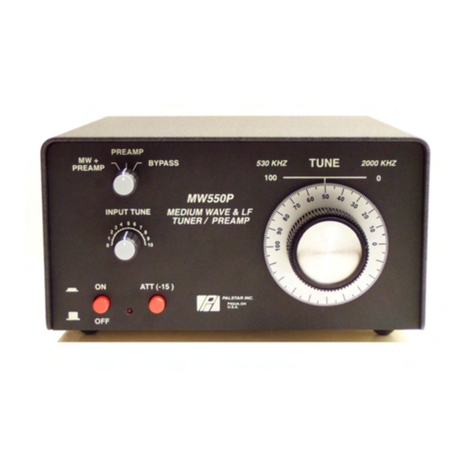 Palstar MW550P User manual