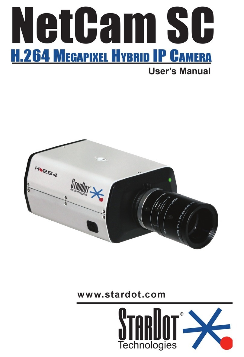 StarDot NetCam SC User manual