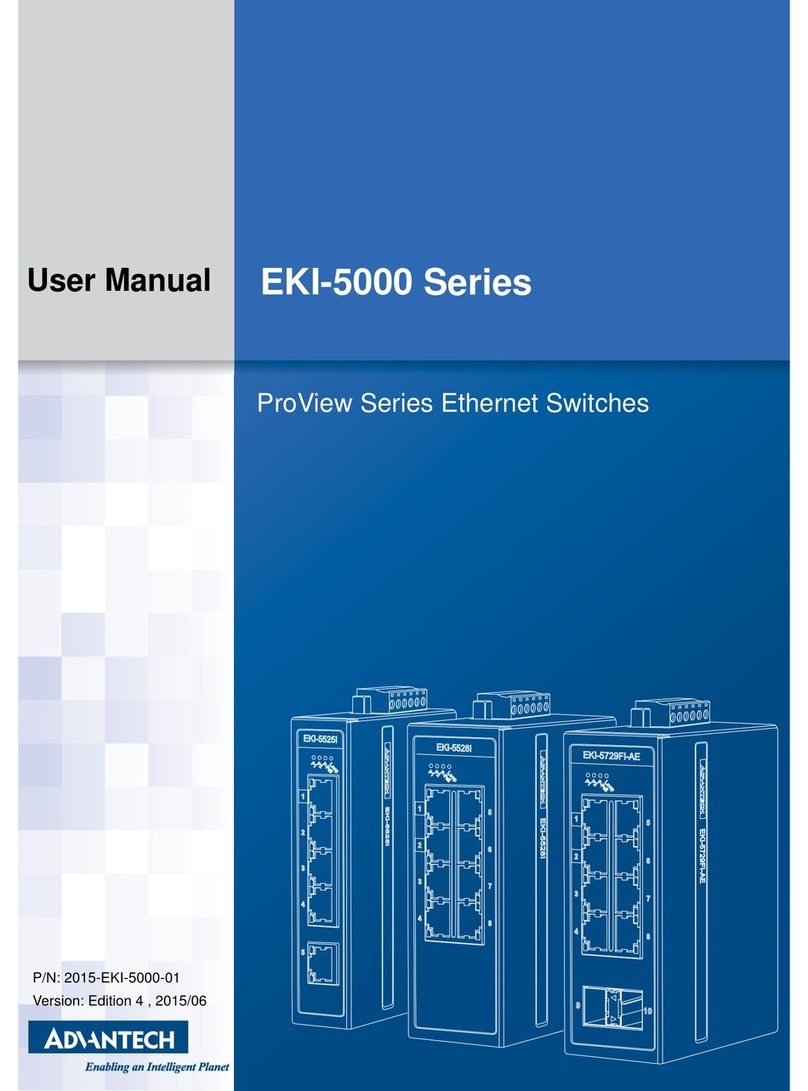 Advantage EKI-5000 Series User manual