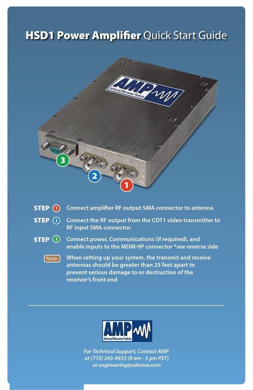 AMP HSD1 quick start guide