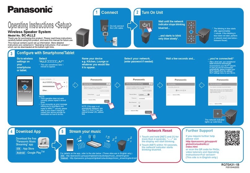 Panasonic SC-ALL2 User manual