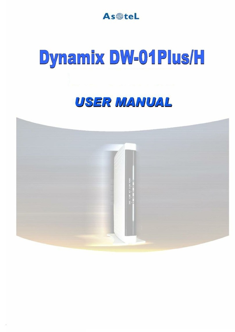 Asotel Dynamix DW-01Plus/H user manual