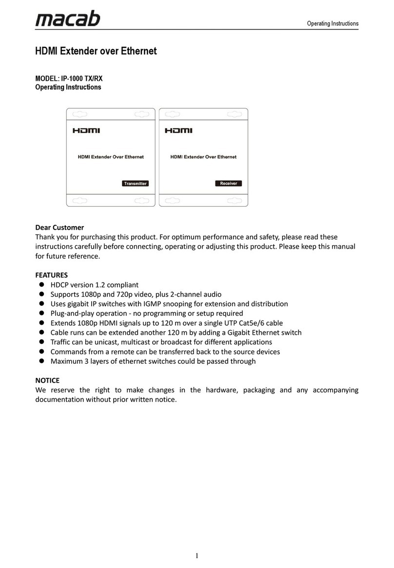 Macab IP-1000 TX operating instructions