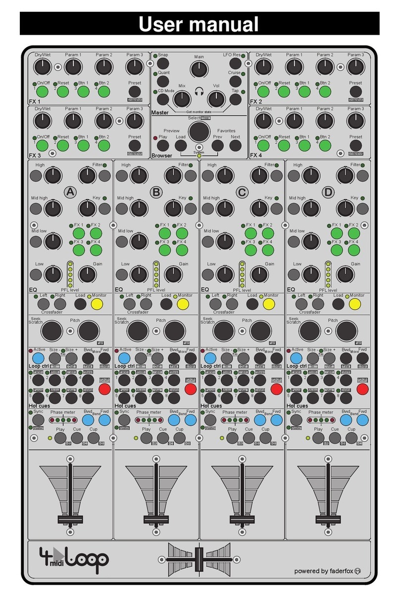Faderfox 4midiloop user manual