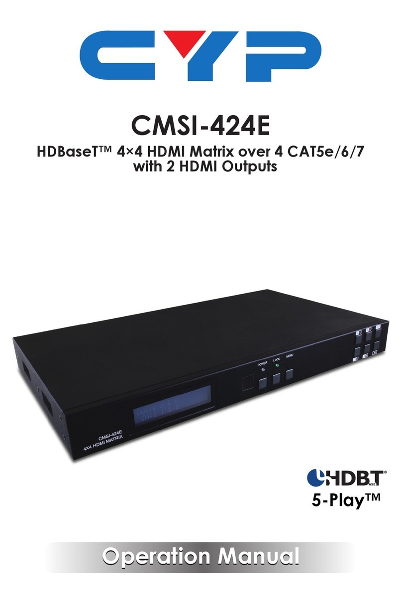 CYP CMSI-424E User manual