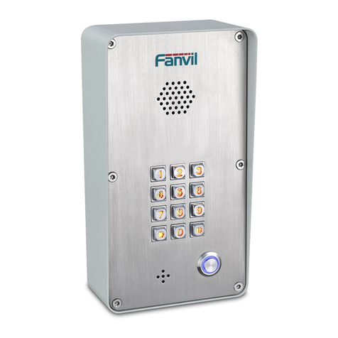 Fanvil i21 User manual
