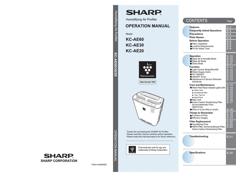 Sharp KC-AE60 User manual Sharp KC-AE60 User manual