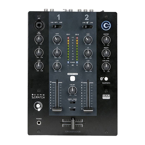 DAPAudio Core Scratch User manual