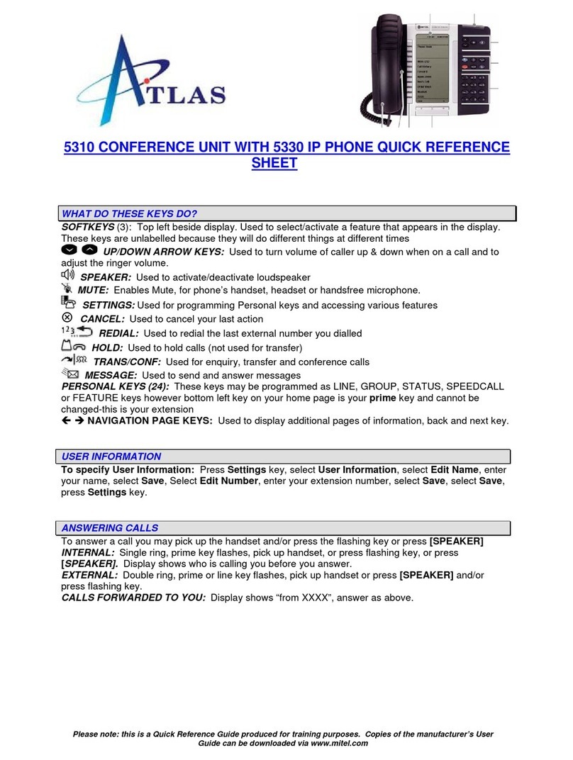 Atlas 5330 Quick reference sheet