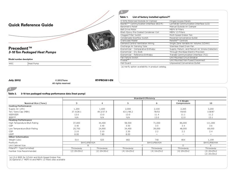 Trane Precedent WSC Quick reference guide