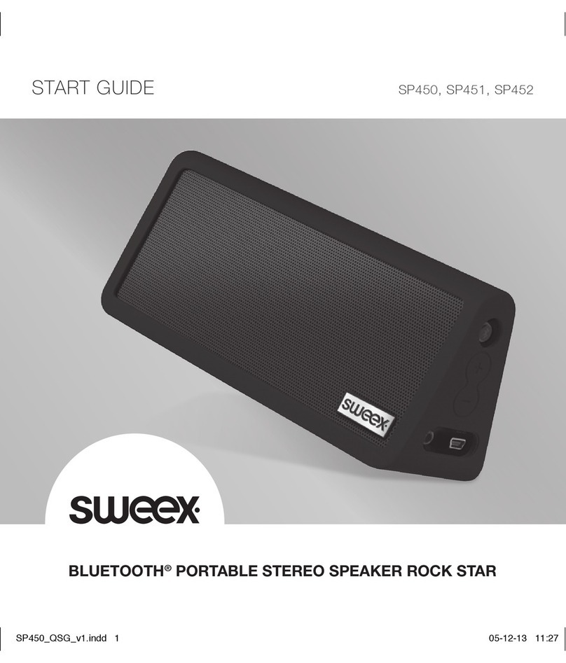 SWEEX SP450 Guide