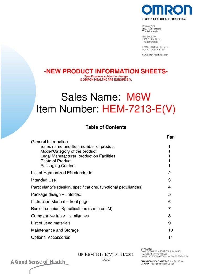 Omron M6W Manual