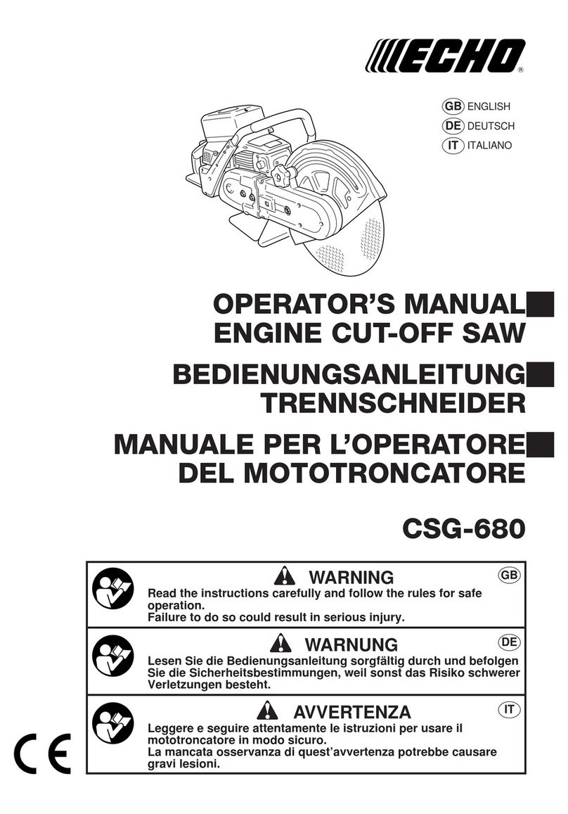Echo Power Blend CSG-680 Operator's manual