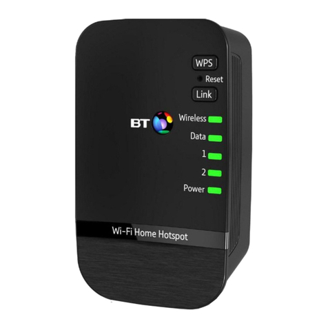 BT Home Hotspot 500 User manual