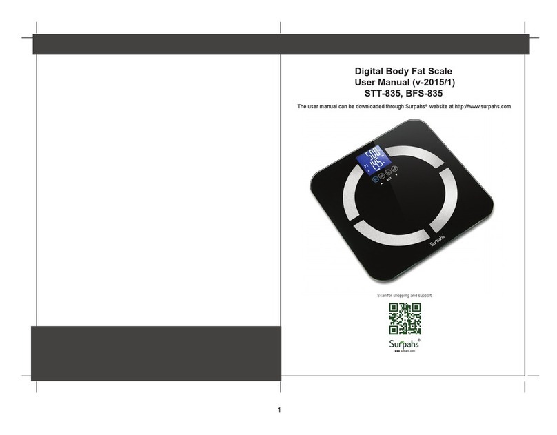 Surpahs STT-835 user manual