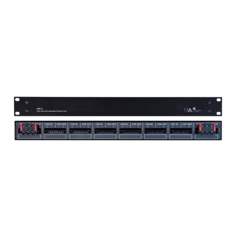 Triad HPF-8 User guide