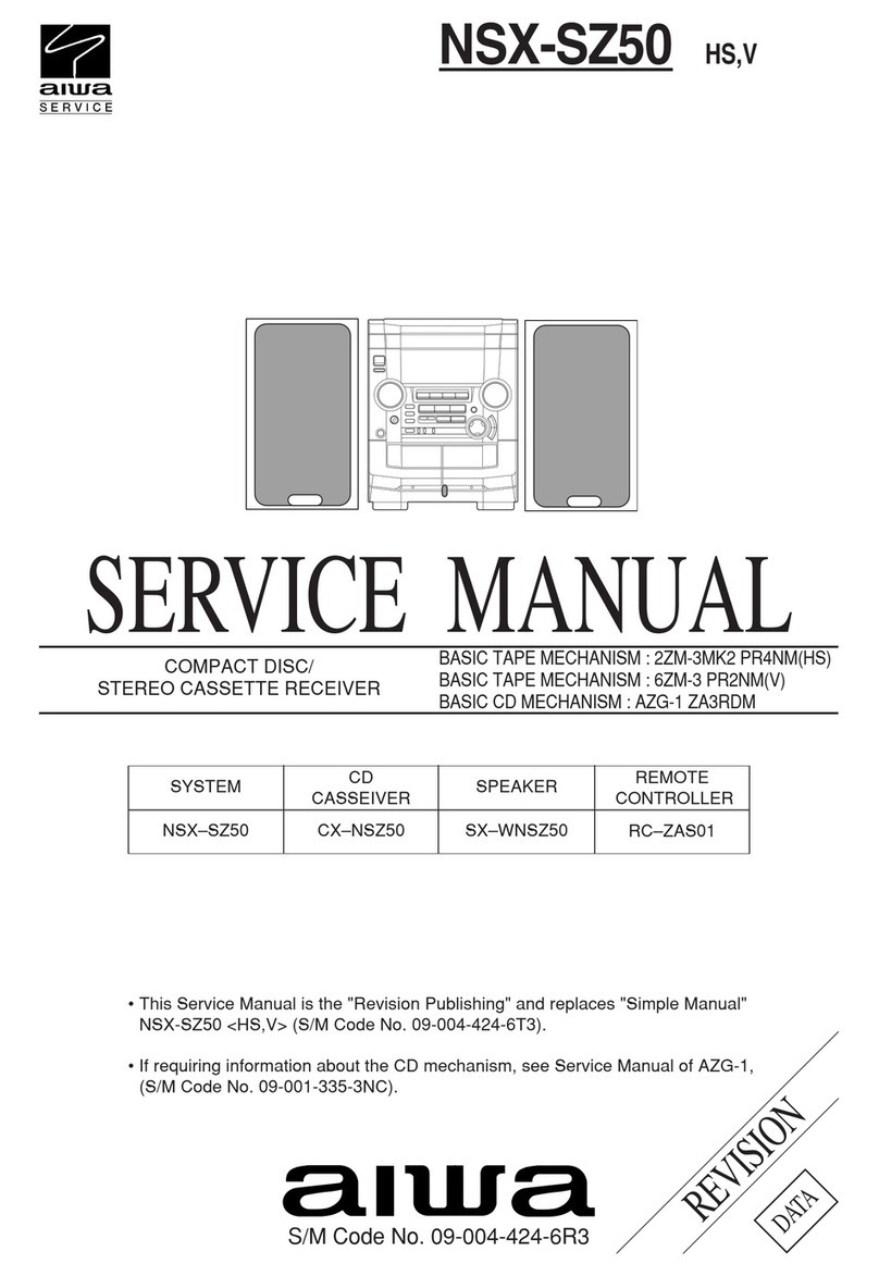 Aiwa NSX-SZ50 Service manual