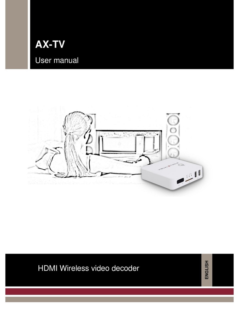 Visual Tools AX-TV user manual