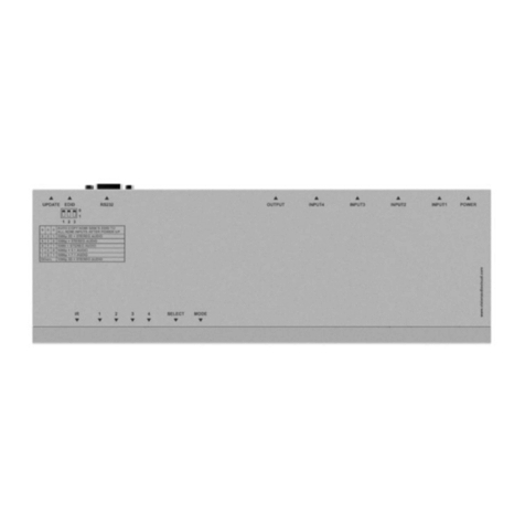 Vision TECHCONNECT TC2-HDMI41 User manual