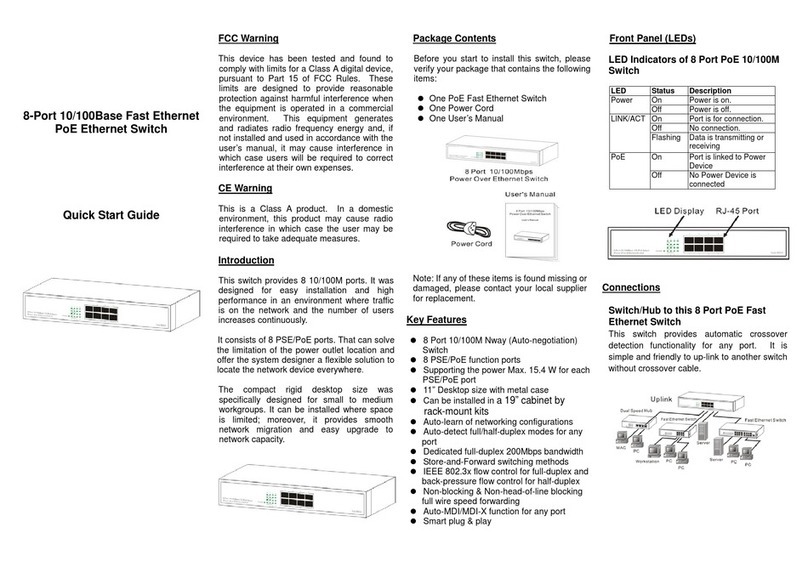 EtherWAN L-EX17008A User manual