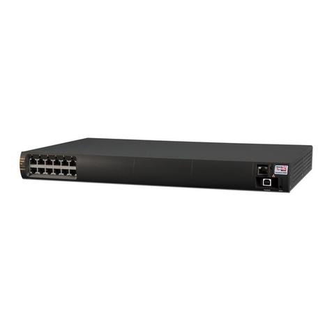 Microsemi PowerDsine PD-9006G user guide