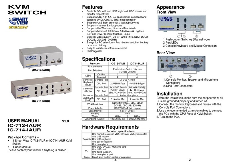 Smart view IC-712-IAUR user manual