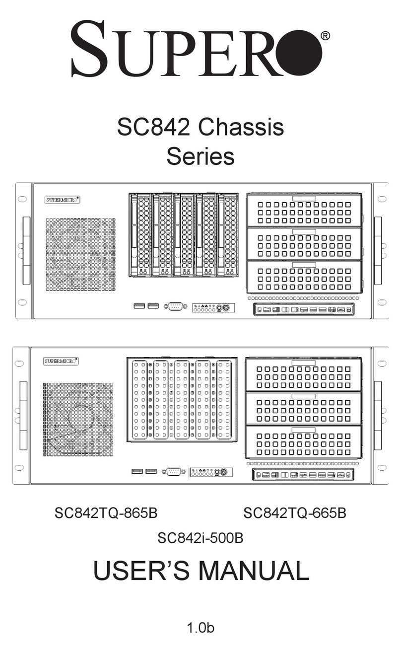 Supermicro Supero SC842TQ-865B user manual