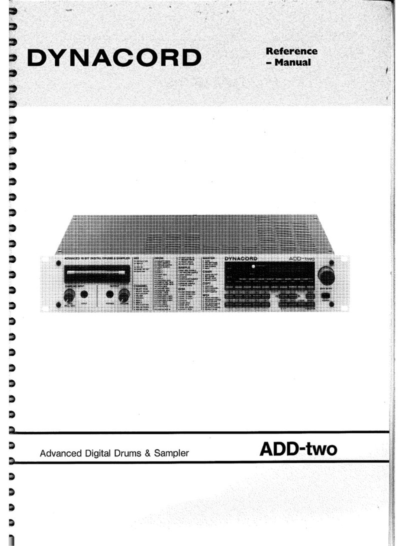 Dynacord ADD-Two Reference manual