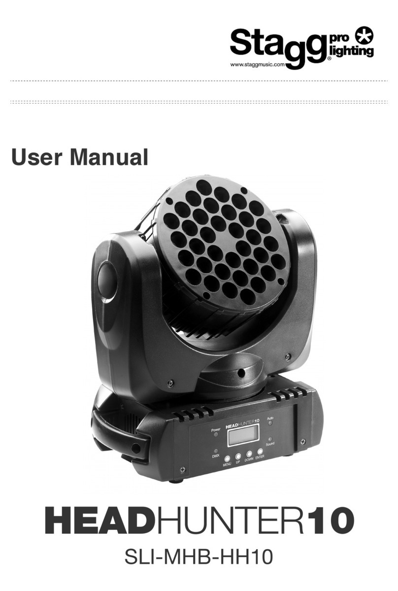 Stagg HeadHunter10 SLI-MHBHH10 User manual Stagg HeadHunter10 SLI-MHBHH10 User manual
