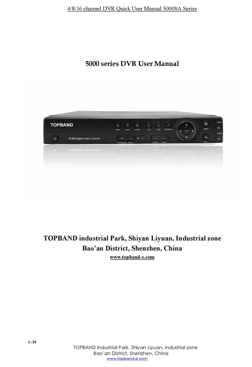 Topband 5000 series user manual