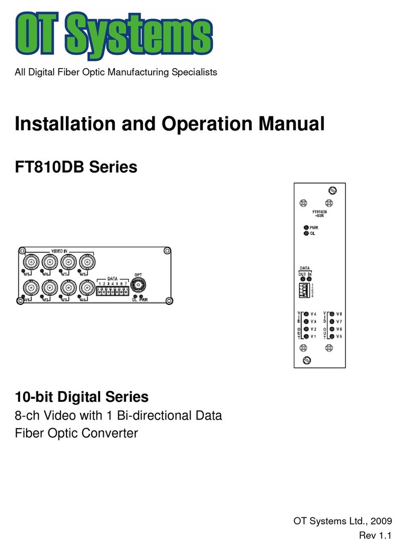 OT Systems FT810DB Series User manual OT Systems FT810DB Series User manual