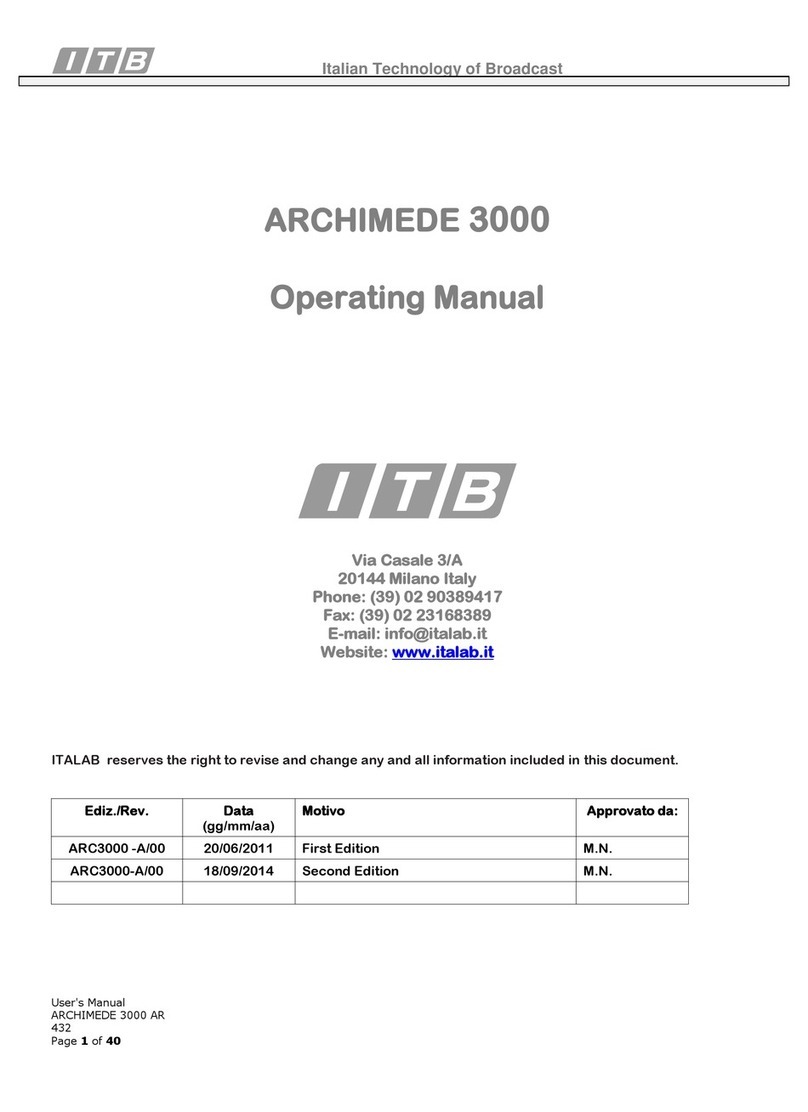 ITB ARCHIMEDE 3000 operating manual
