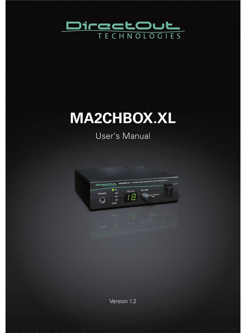 DirectOut Technologies MA2CHBOX.XL user manual