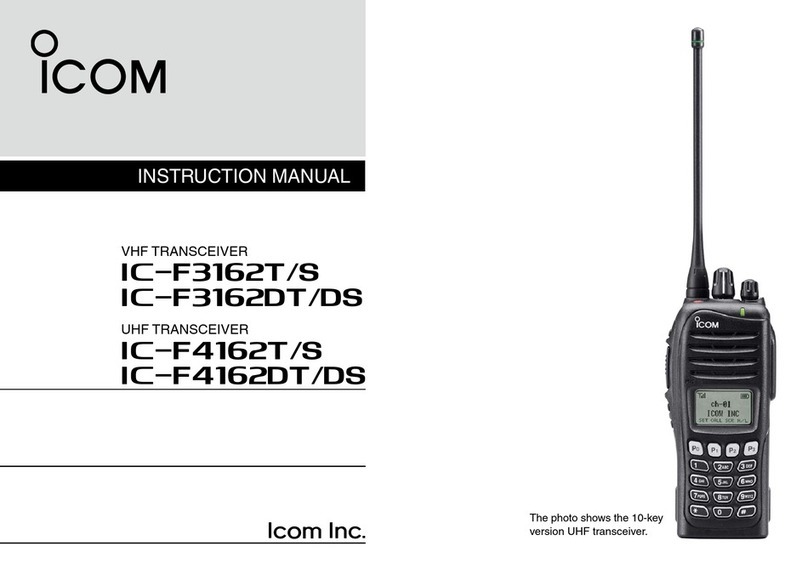 Icom ic-F3162T/S instruction manual