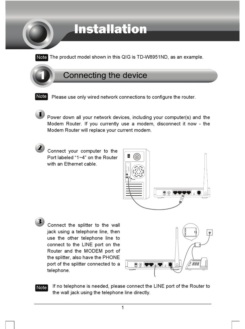TP-Link TD-W8961ND Installation