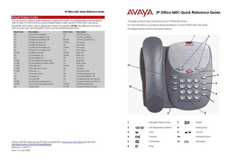 Avaya IP Office 4601 User manual